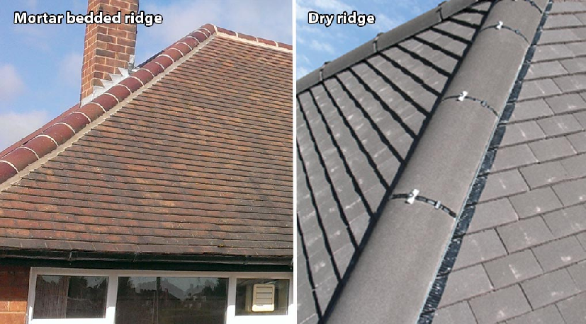 the Cost of a New Roof